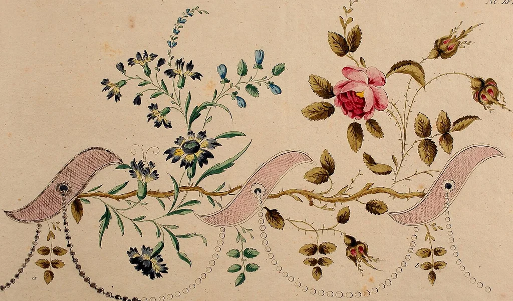 An illustration from Zeichen- Mahler- und Stickerbuch zur Selbstbelehrung für Damen, welche sich mit diesen Künsten beschäftigen, 1795, leaf 108