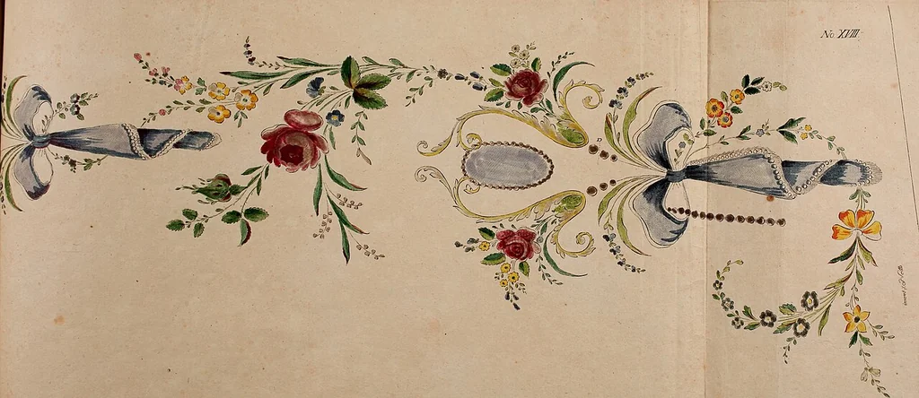 An illustration from Zeichen- Mahler- und Stickerbuch zur Selbstbelehrung für Damen, welche sich mit diesen Künsten beschäftigen, 1795, leaf 112