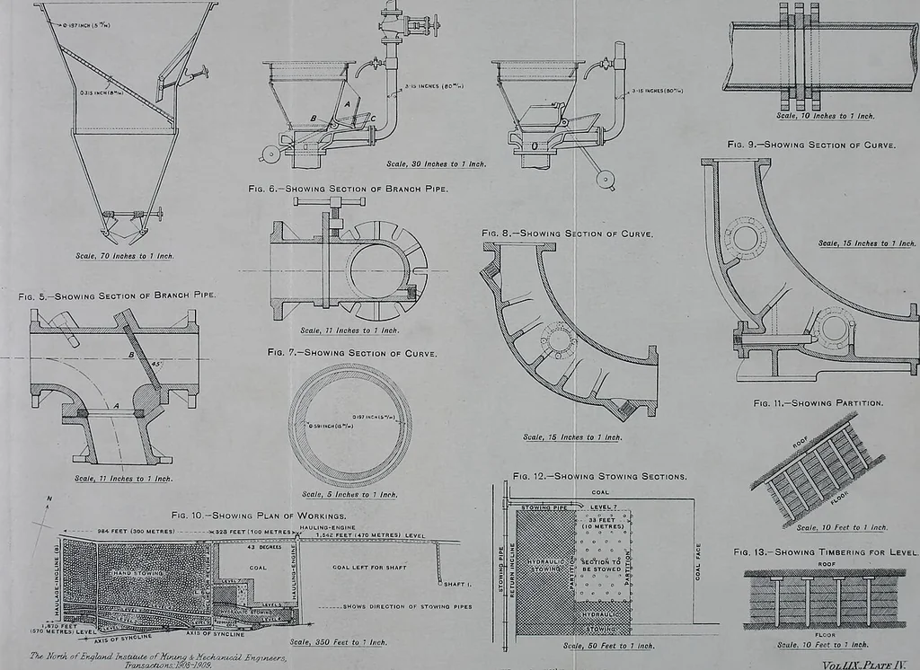 An illustration from Transactions, 1852, leaf 618