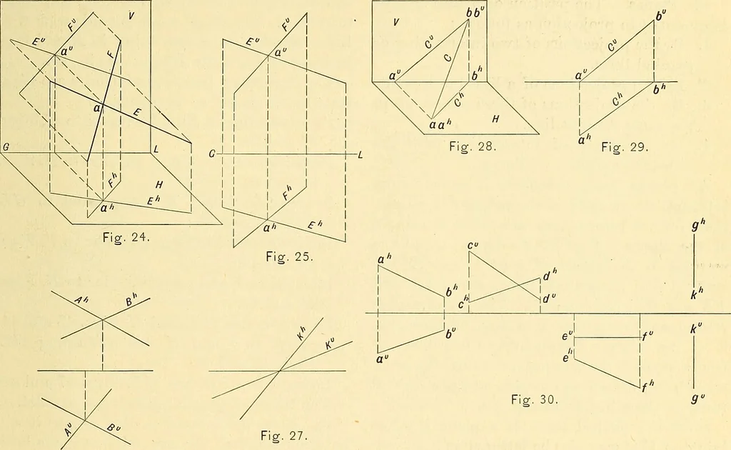An illustration from Descriptive geometry, 1909, leaf 28