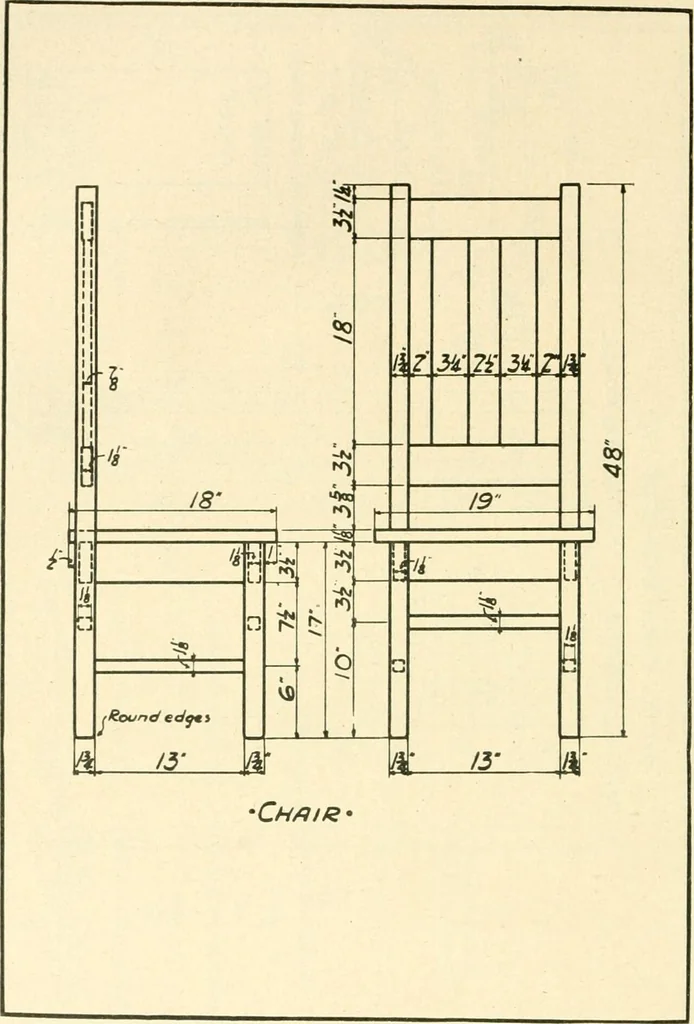 An illustration from Woodwork and mechanical drawing, 1914, leaf 141