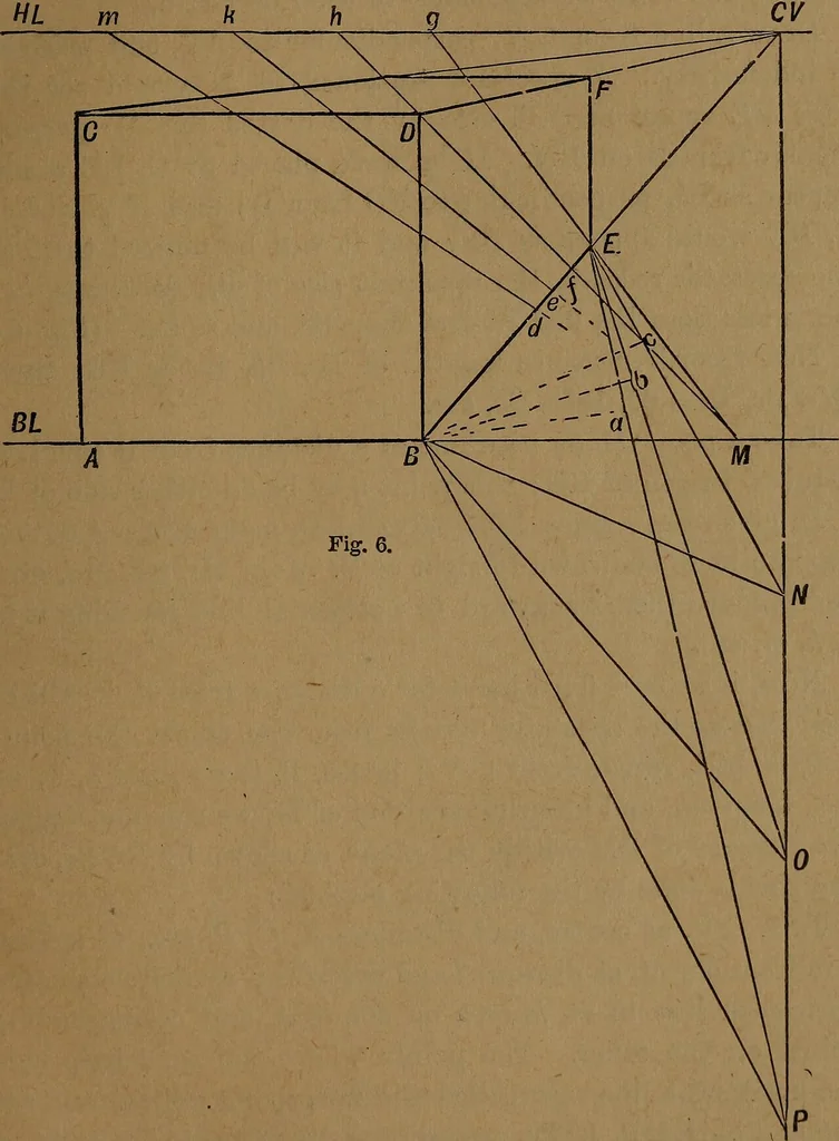 An illustration from Perspective and geometrical drawing adapted to the use of candidates for second and third-class teachers' certificates, 1887, leaf 22