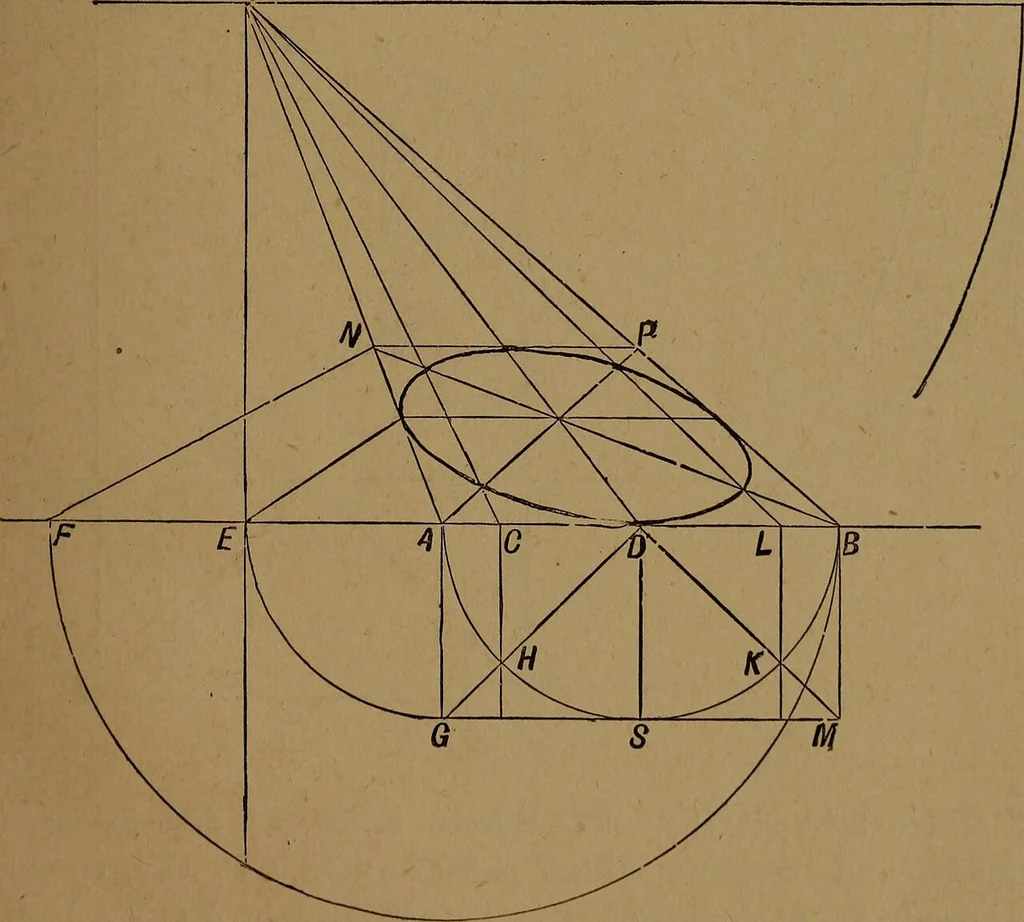 An illustration from Perspective and geometrical drawing adapted to the use of candidates for second and third-class teachers' certificates, 1887, leaf 64