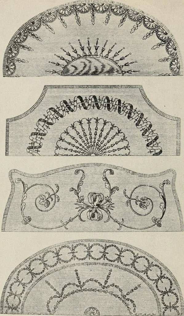 An illustration from The decorative periods, 1906, leaf 282