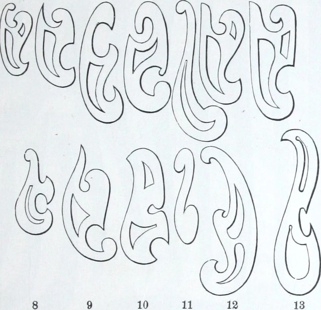 An illustration from Illustrated catalogue and price-list of drawing and tracing papers, sun print papers and equipments, drawing instruments and materials, surveying instruments, accessories, etc. / Kolesch & Company., 1917, leaf 128