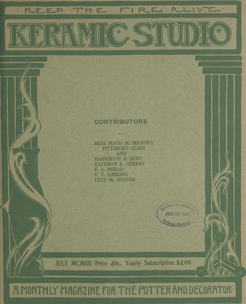 An illustration from Keramic studio, 1899, leaf 68