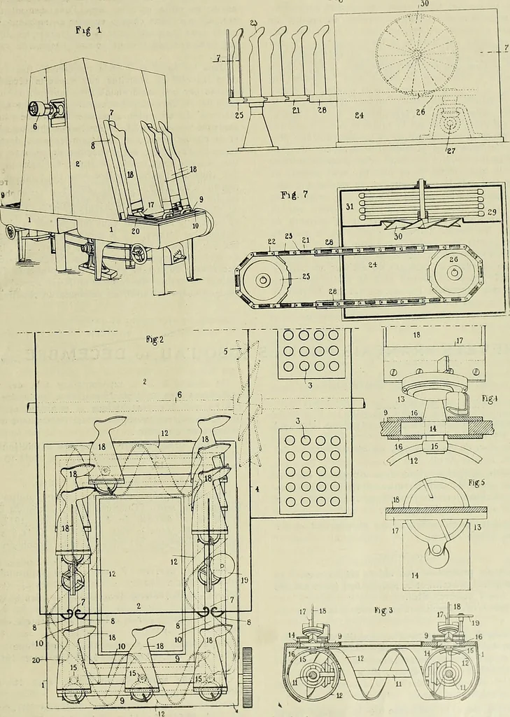 An illustration from Revue générale des matières colorantes de la teinture, de l'impression et des apprêts, 1910, leaf 20