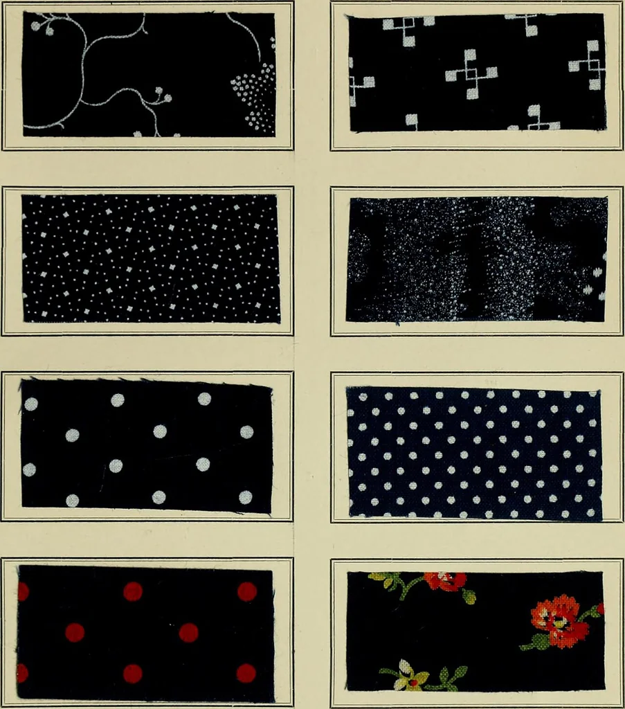 An illustration from Revue générale des matières colorantes et de leurs applications aux textiles, 1908, leaf 182