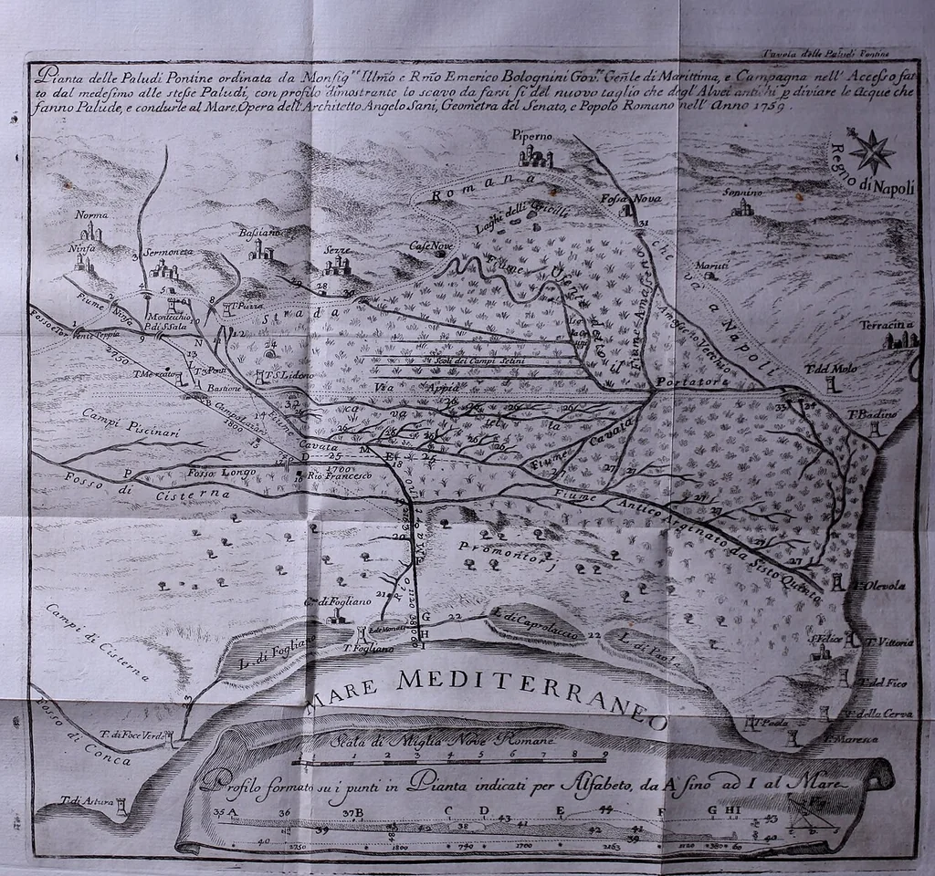 An illustration from Nuova raccolta d'autori, che trattano del moto dell'acque, 1766, leaf 369