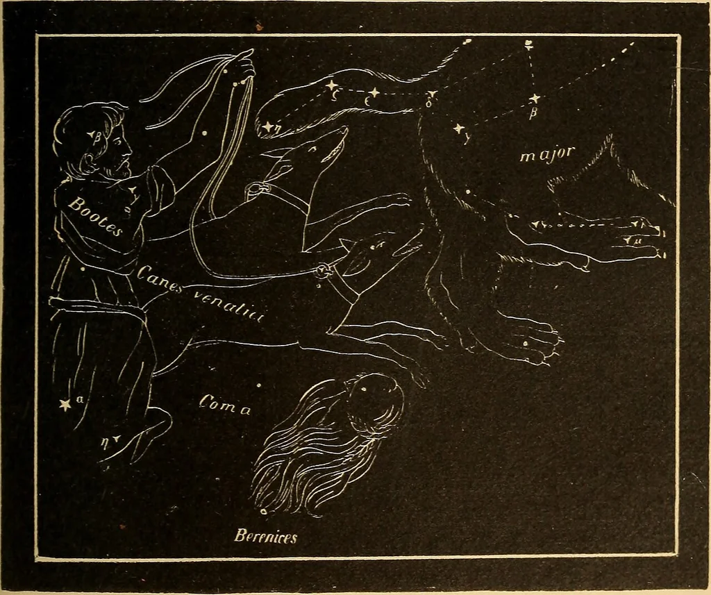 An illustration from Astronomy for the use of schools and academies, 1882, leaf 362
