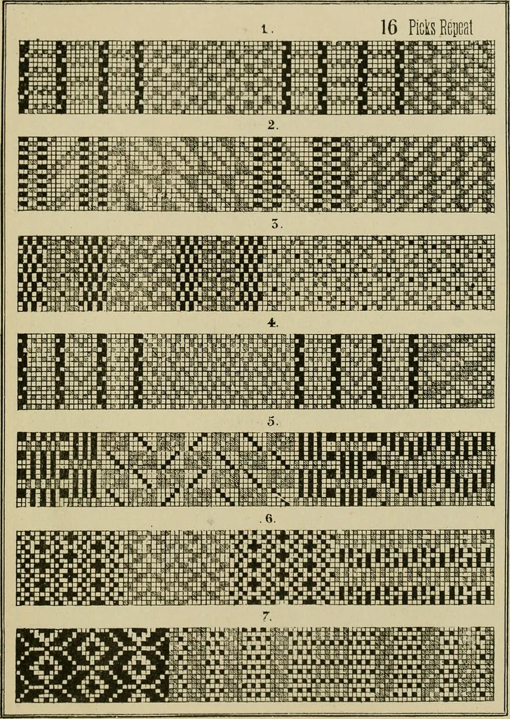 An illustration from Revised edition of Textile design book. A practical composition for the construction of new designs, 1898, leaf 150