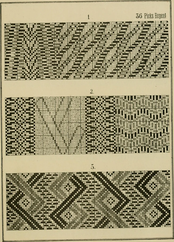 An illustration from Revised edition of Textile design book. A practical composition for the construction of new designs, 1898, leaf 160