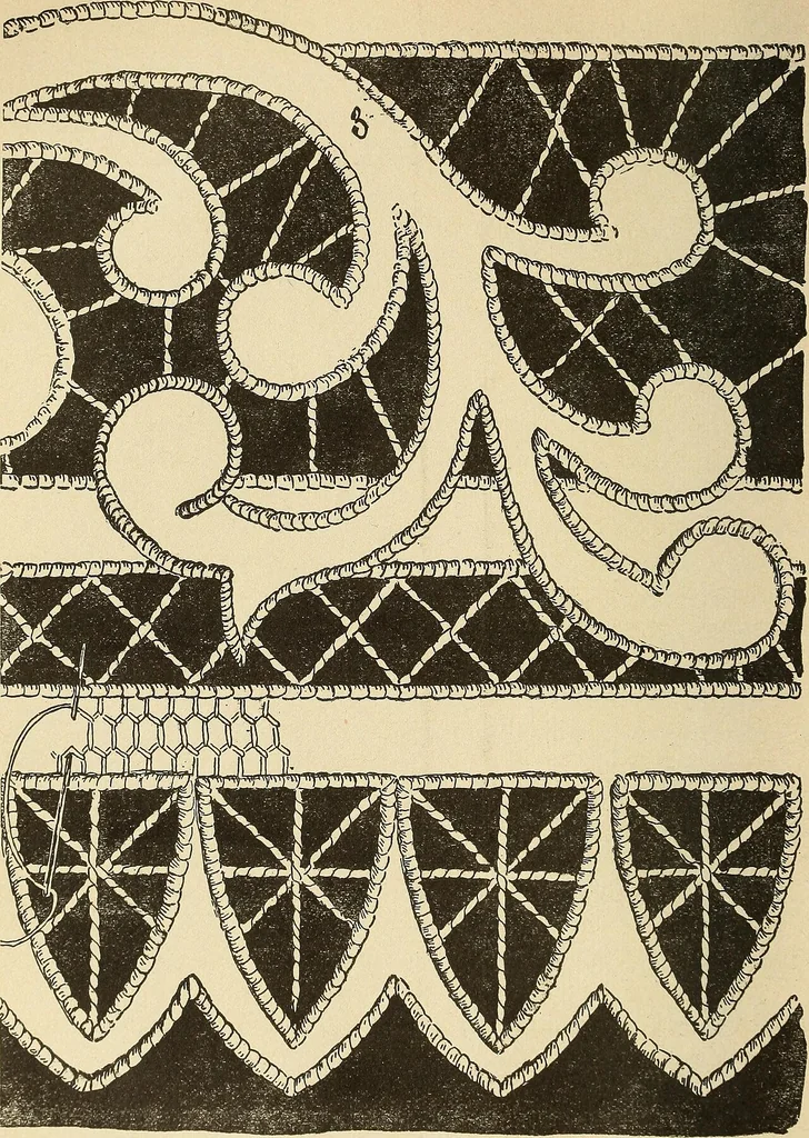 An illustration from Fancy work for pleasure and profit, 1905, leaf 92