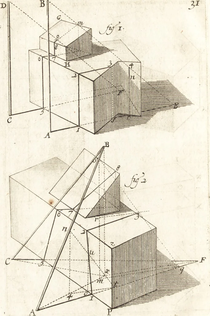 An illustration from Traité des pratiques geometrales et perspectives : enseignées dans l'Academie royale de la peinture et sculpture, 1665, leaf 135