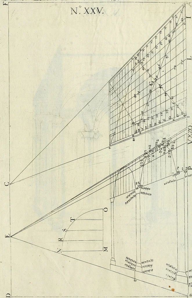 An illustration from La prospettiua pratica, 1684, leaf 46