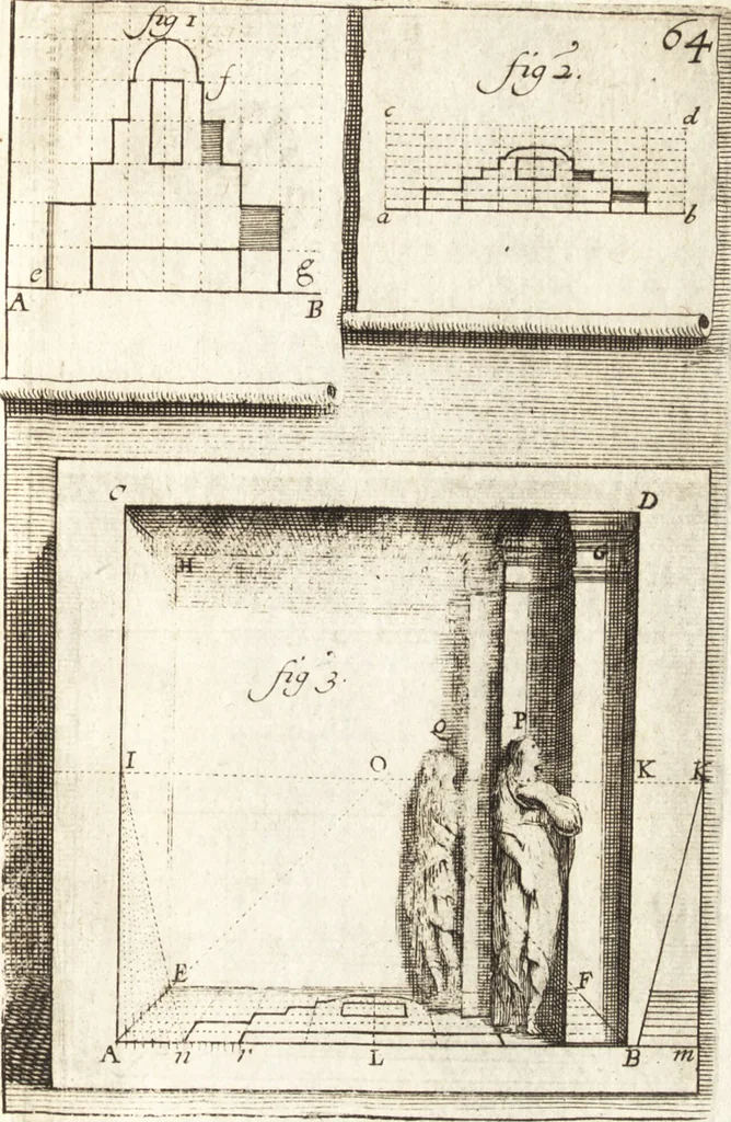 An illustration from Traité des pratiques geometrales et perspectives : enseignées dans l'Academie royale de la peinture et sculpture, 1665, leaf 200