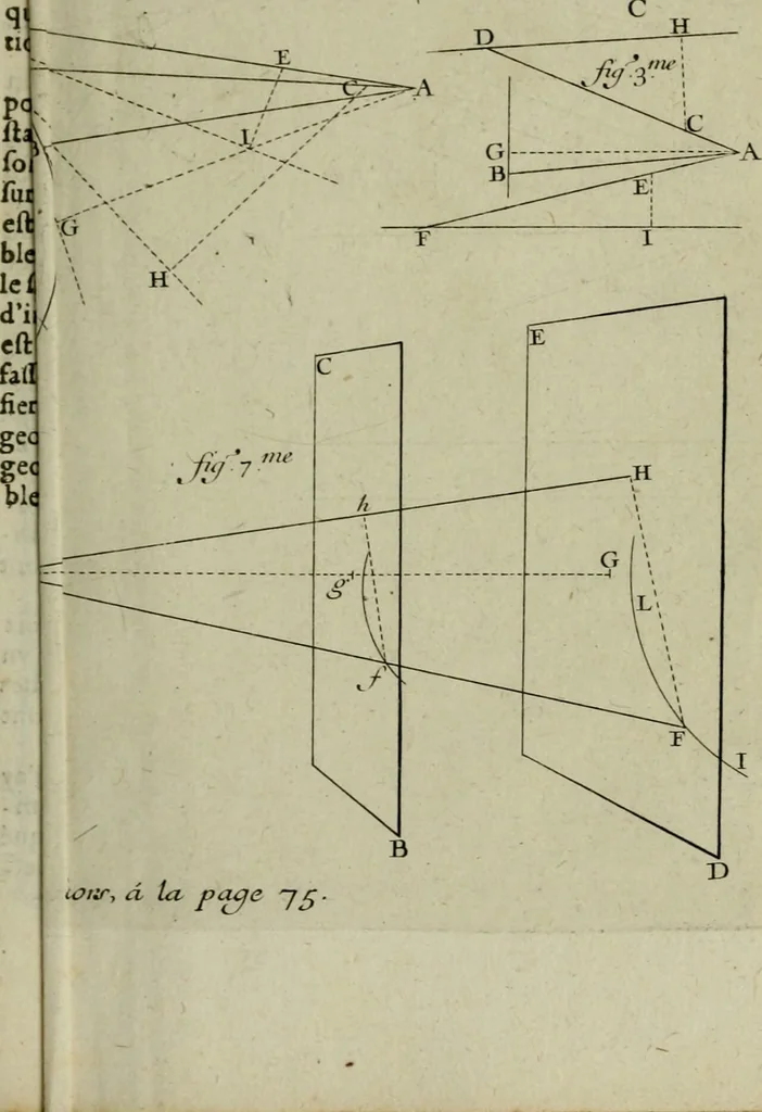 An illustration from Moyen vniuersel de pratiquer la perspective sur les tableaux, ou surfaces irregulieres : ensemble quelques particularitez concernant cet art, & celuy de la graueure en taille-douce, 1653, leaf 114