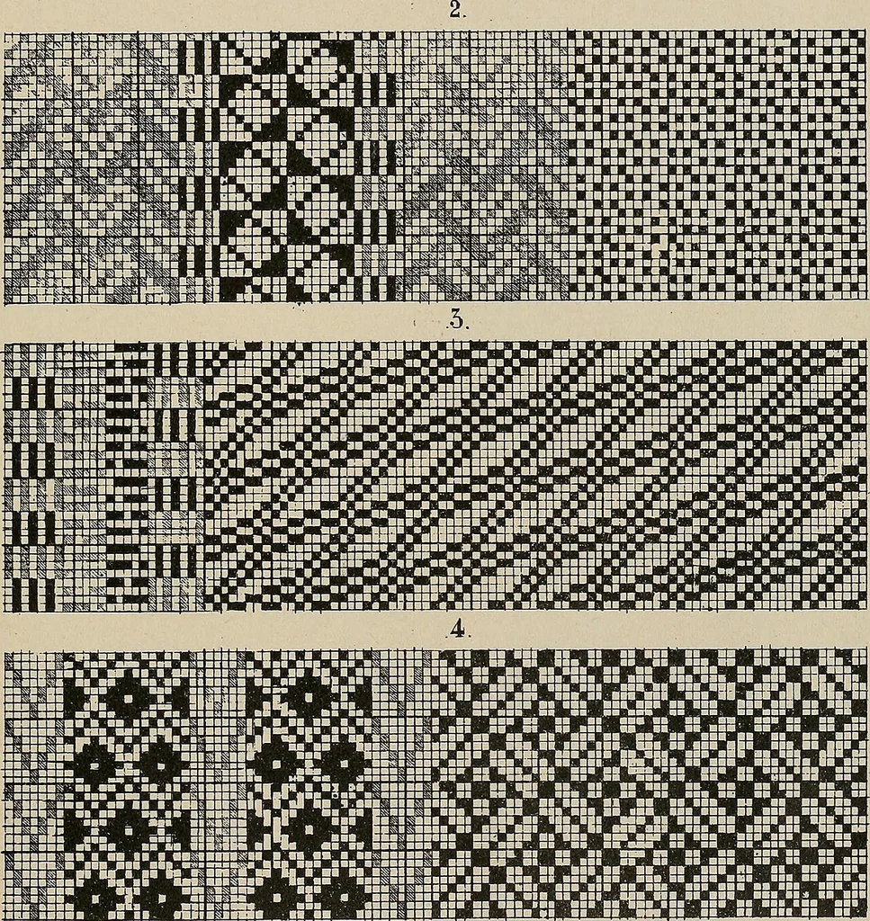 An illustration from Revised edition of Textile design book. A practical composition for the construction of new designs, 1898, leaf 158