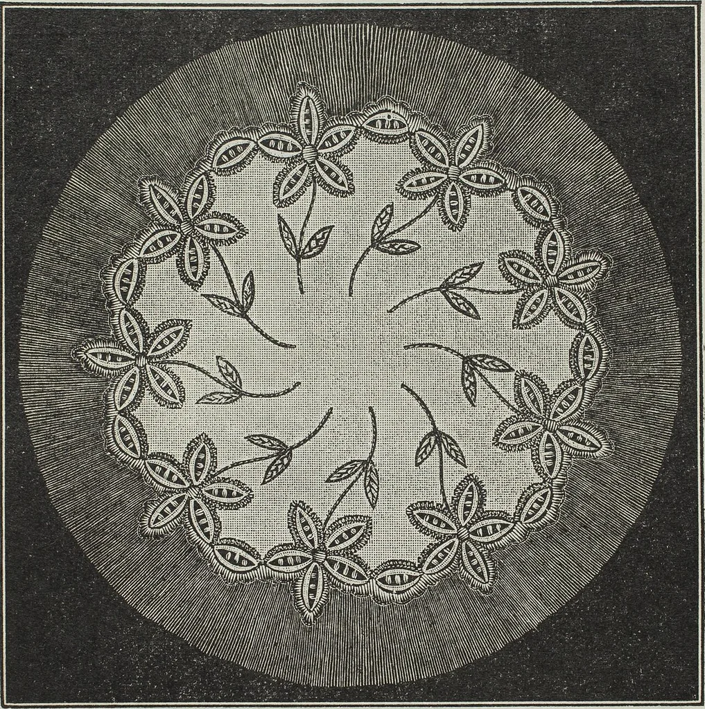 An illustration from Florence home needle-work, 1895, leaf 10
