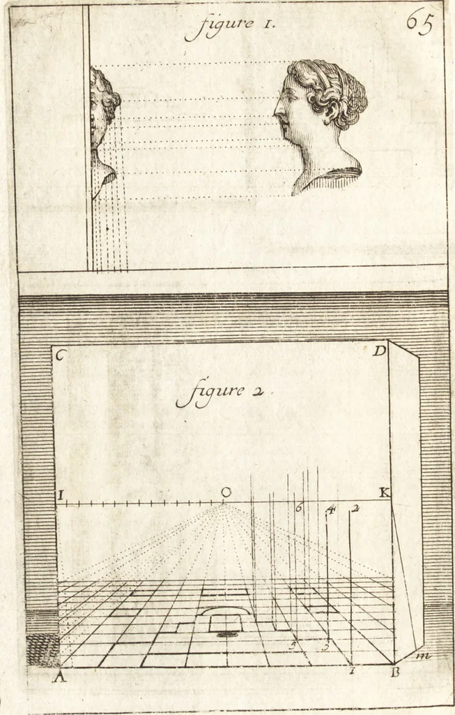 An illustration from Traité des pratiques geometrales et perspectives : enseignées dans l'Academie royale de la peinture et sculpture, 1665, leaf 201