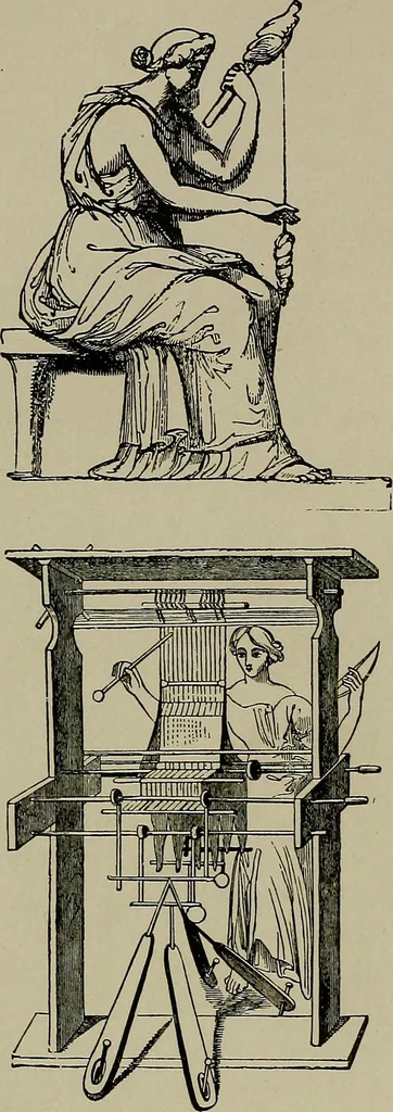 An illustration from The story of textiles; a bird's-eye view of the history of the beginning and the growth of the industry by which mankind is clothed, 1912, leaf 26