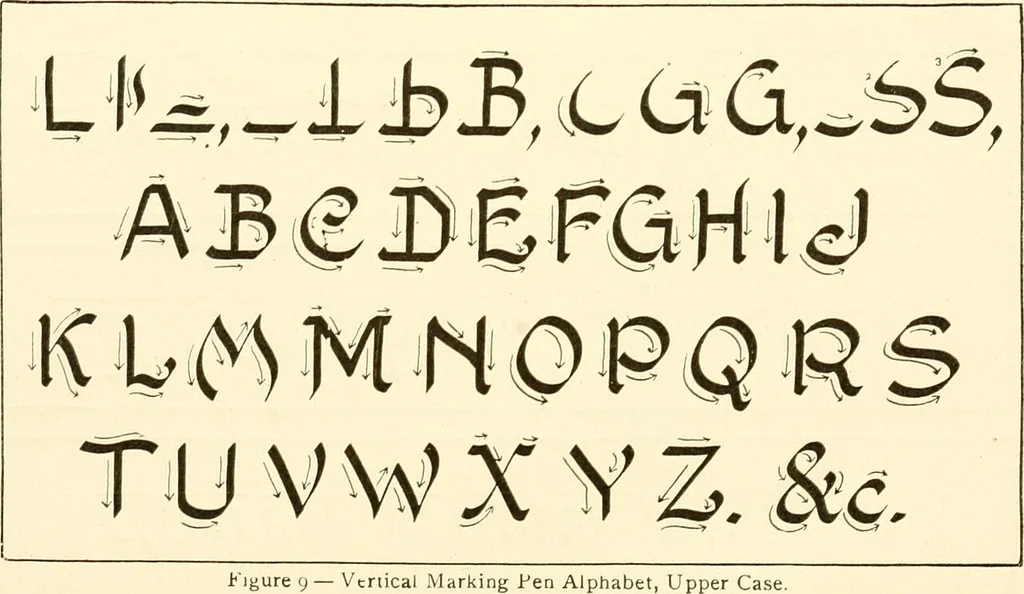 An illustration from How to make show cards; a practical treatise for the use of retail merchants and their clerks, 1916, leaf 105