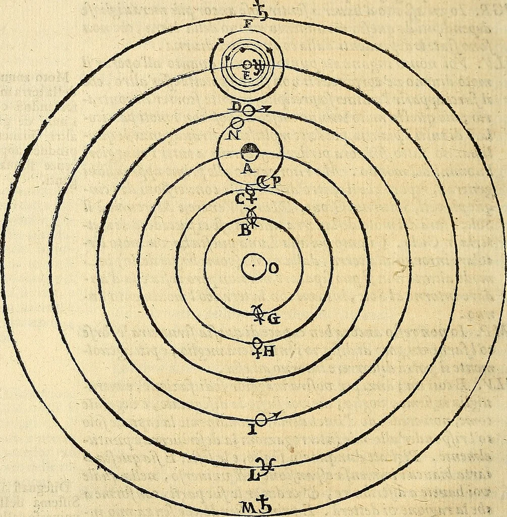 An illustration from Dialogo di Galileo Galilei Linceo matematico sopraordinario dello studio di Pisa. E filosofo, e matematico primario del serenissimo gr. duca di Toscana. Doue ne i congressi di quattro giornate si discorre sopra i due massimi sistemi del mondo tolemaico, e copernicano; : proponendo indeterminatamente le ragioni filosofiche, e naturali tanto per l'vna, quanto per l'altra parte, 1632, leaf 335