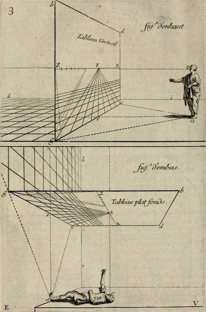 An illustration from Moyen vniuersel de pratiquer la perspective sur les tableaux, ou surfaces irregulieres : ensemble quelques particularitez concernant cet art, & celuy de la graueure en taille-douce, 1653, leaf 57