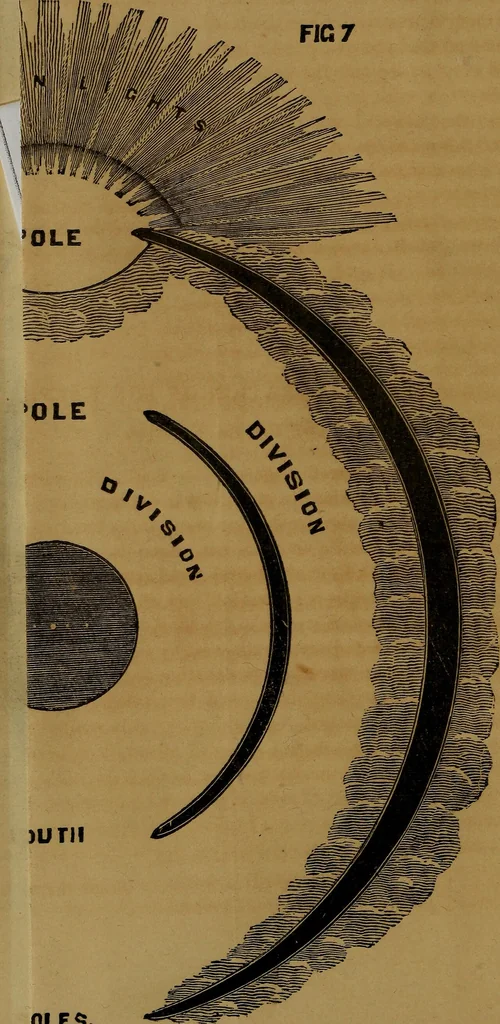 An illustration from Bible astronomy; or, The little book on the mysteries and wonder of the rise and fall of Babylon, 1853, leaf 53