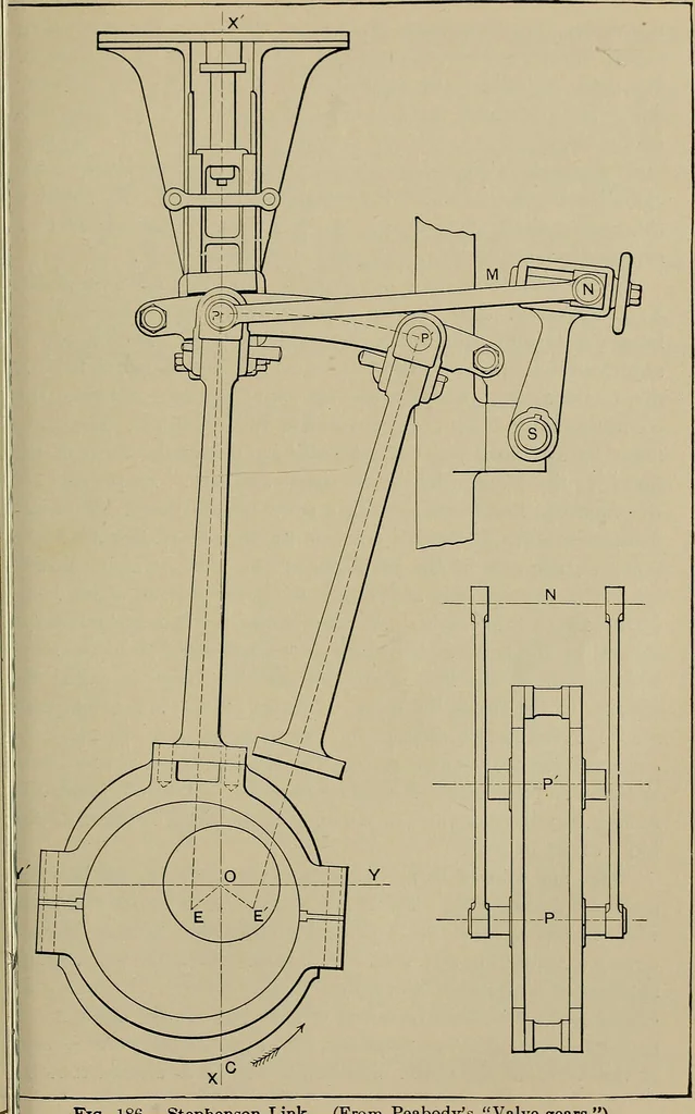 An illustration from The steam-engine and other heat-motors, 1909, leaf 376