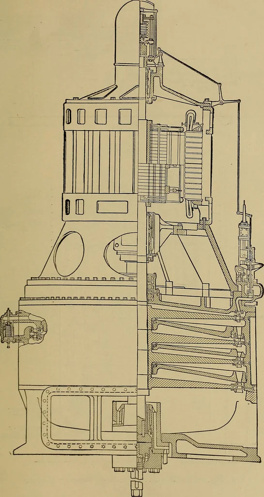 An illustration from The steam-engine and other heat-motors, 1909, leaf 490