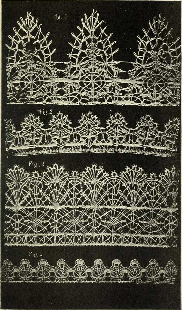 An illustration from Le poinct de France et les centres dentelliers au XVIIe et au XVIIIe siècles; ouvrage orné de quarante-trois illustrations, 1905, leaf 64