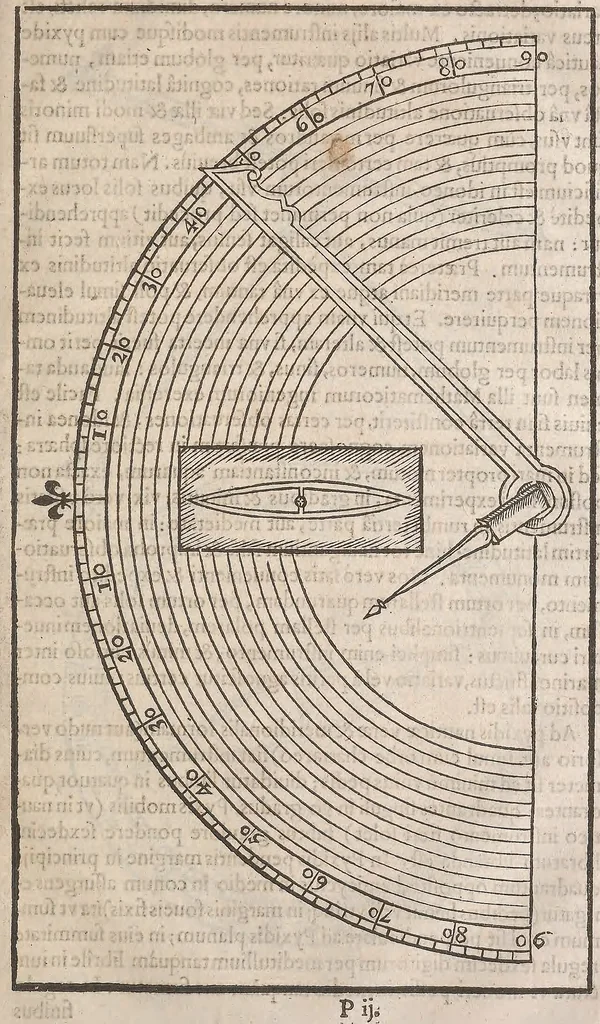 An illustration from Guilielmi Gilberti Colcestrensis, medici londinensis, De magnete : magneticisque corporibus, et de magno magnete tellure; physiologia noua, plurimis & argumentis, & experimentis demonstrata, 1600, leaf 192