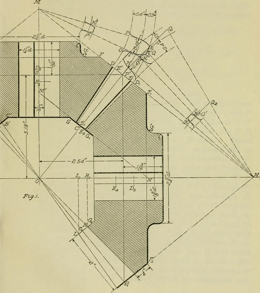An illustration from A textbook on mechanical and electrical engineering, 1902, leaf 218