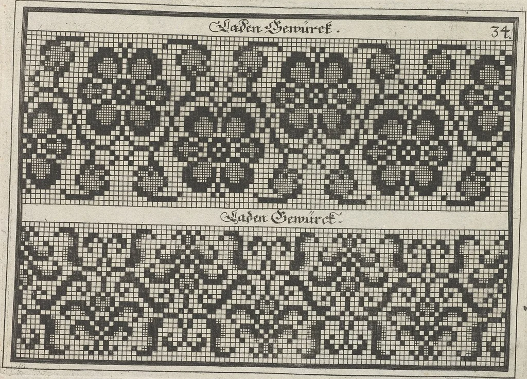 An illustration from Model Buch : Teil 4, 1676, leaf 79