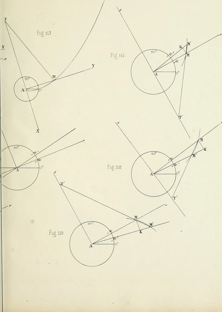 An illustration from Des quantités positives et negatives en géométrie, 1847, leaf 72
