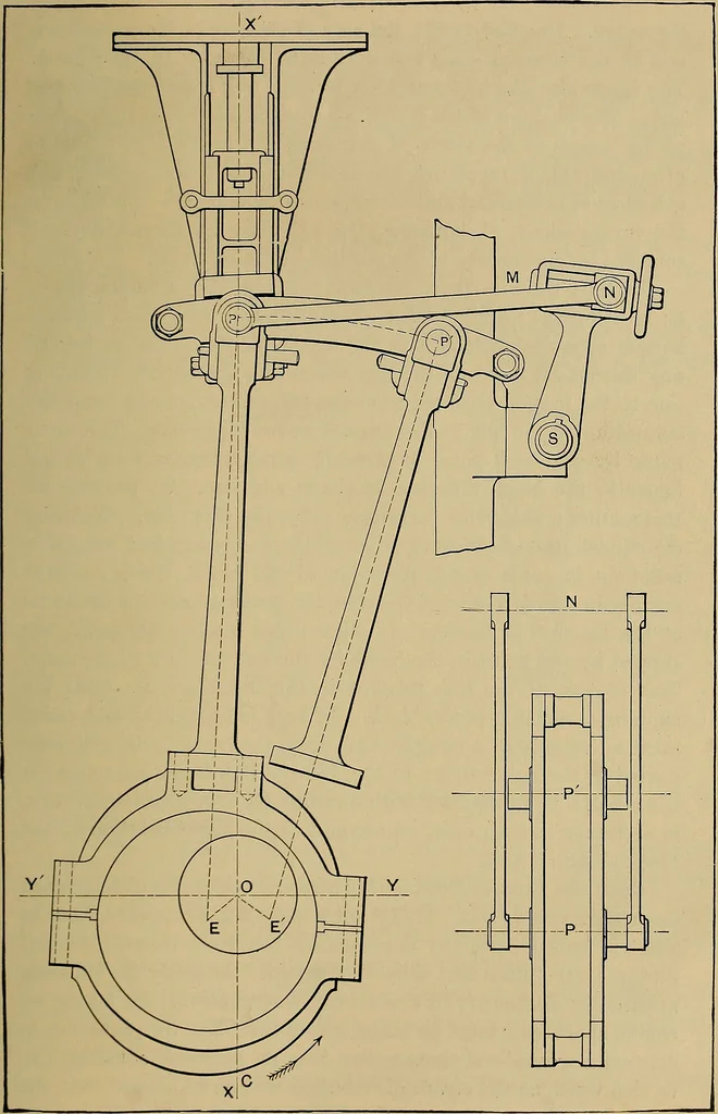 An illustration from The steam-engine and other heat-motors, 1909, leaf 376