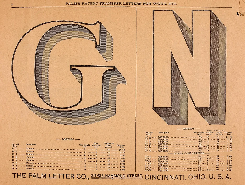 An illustration from Illustrated sample book & price list of Palm's patent transfer letters, ornaments & trade designs for signs, wagons, cars, machines, etc., 1901, leaf 11