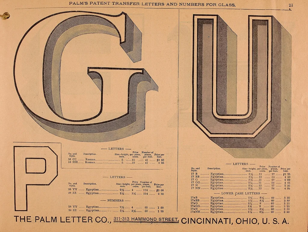 An illustration from Illustrated sample book & price list of Palm's patent transfer letters, ornaments & trade designs for signs, wagons, cars, machines, etc., 1901, leaf 24