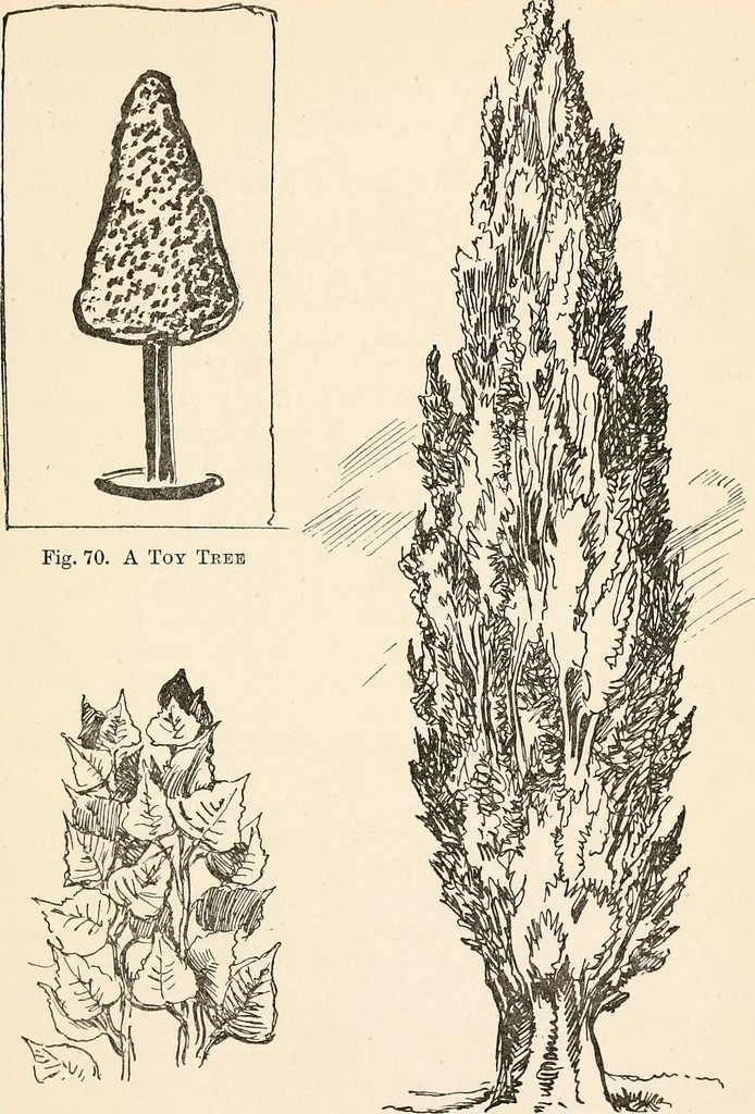 An illustration from Drawing for beginners, 1920, leaf 193
