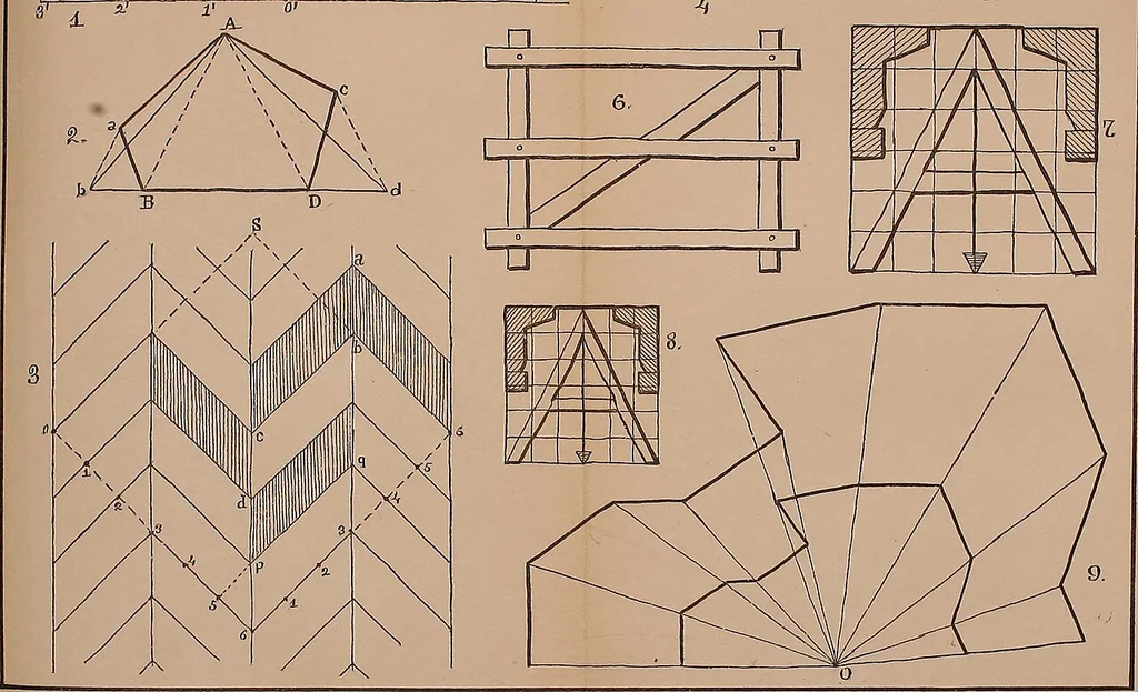 An illustration from Elements of plane and solid free-hand geometrical drawing, with lettering; and some elements of geometrical ornamental design, including the principals of harmonic angular ratios, etc. In three parts ... for draughtsmen and artisans; and teachers and students of industrial and mechanical drawing, 1878, leaf 49