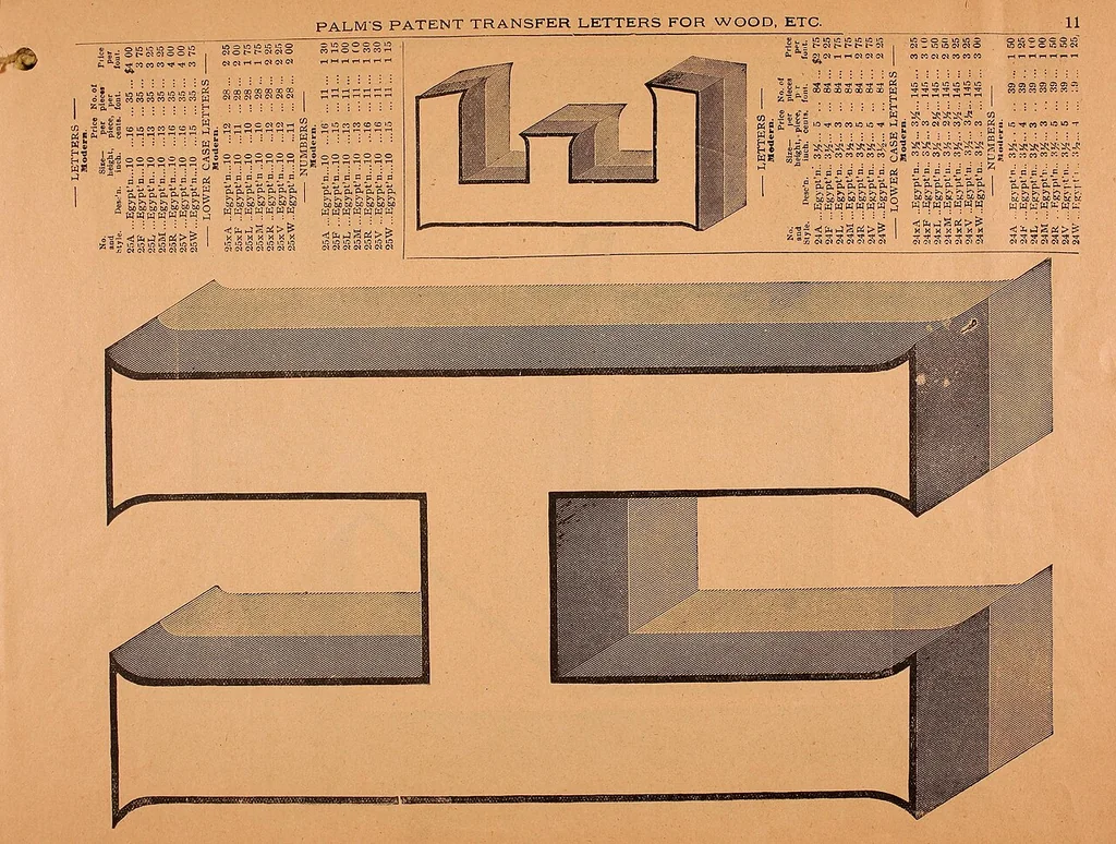 An illustration from Illustrated sample book & price list of Palm's patent transfer letters, ornaments & trade designs for signs, wagons, cars, machines, etc., 1901, leaf 14