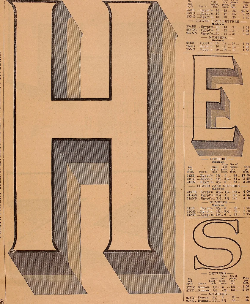 An illustration from Illustrated sample book & price list of Palm's patent transfer letters, ornaments & trade designs for signs, wagons, cars, machines, etc., 1901, leaf 23