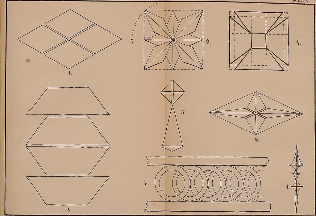 An illustration from Elements of plane and solid free-hand geometrical drawing, with lettering; and some elements of geometrical ornamental design, including the principals of harmonic angular ratios, etc. In three parts ... for draughtsmen and artisans; and teachers and students of industrial and mechanical drawing, 1878, leaf 69