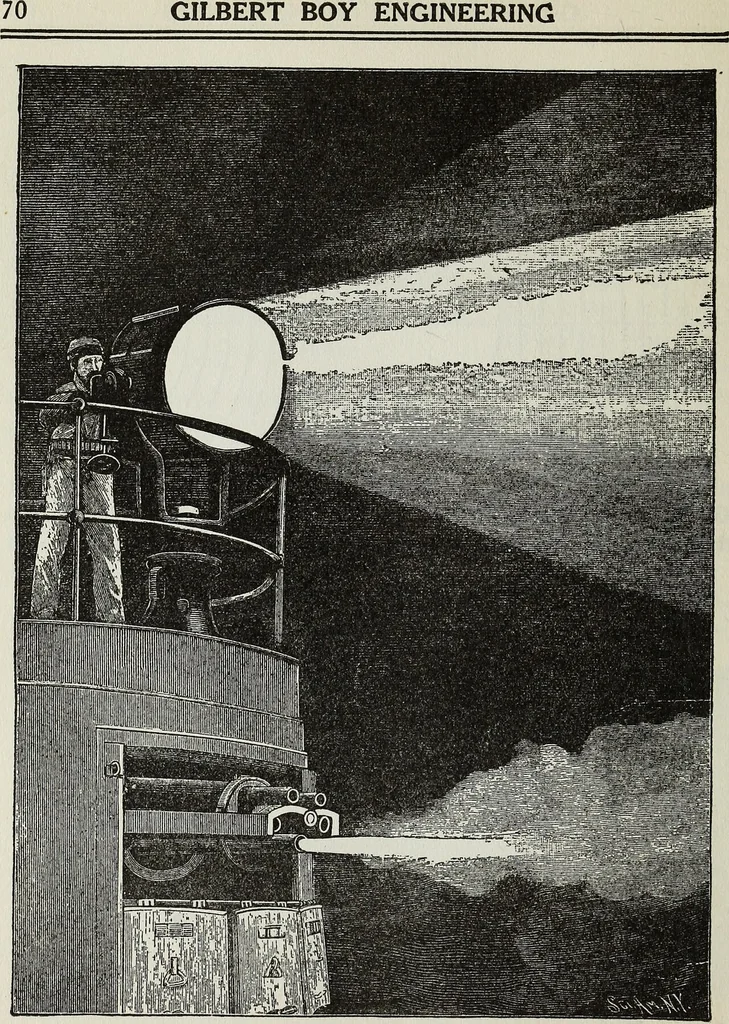 An illustration from Gilbert light experiments for boys, 1920, leaf 73