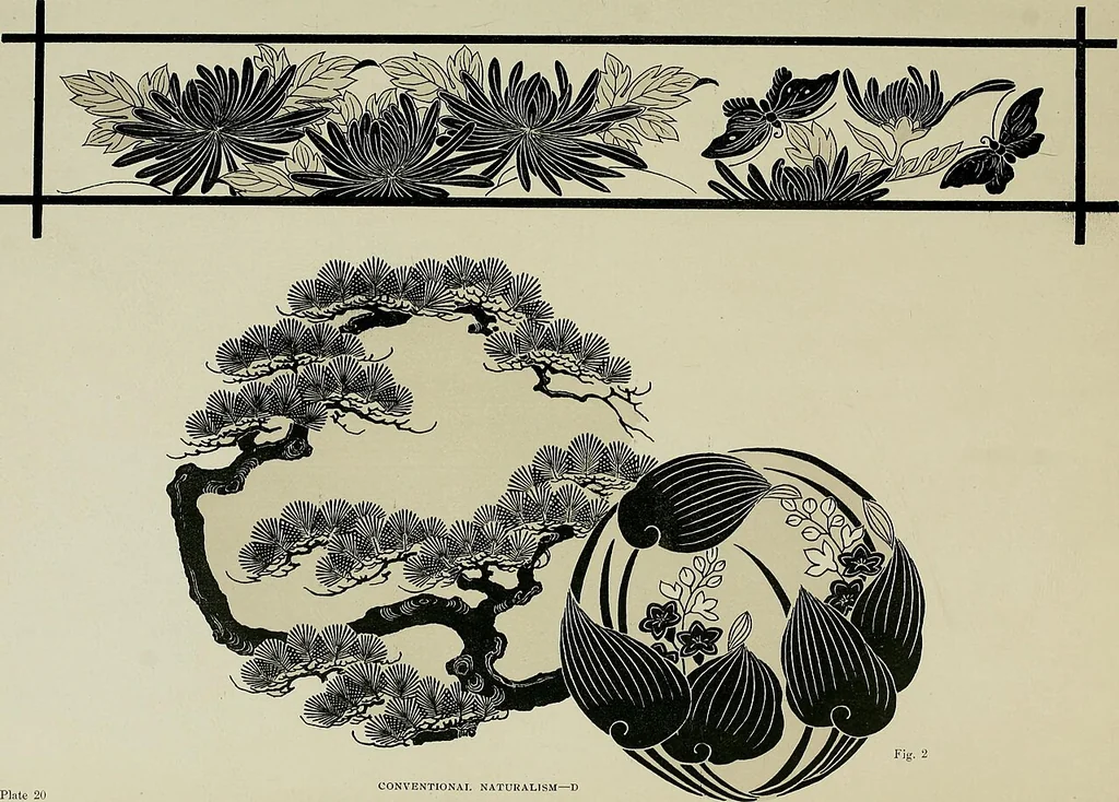 An illustration from Studies in the decorative art of Japan, 1910, leaf 77
