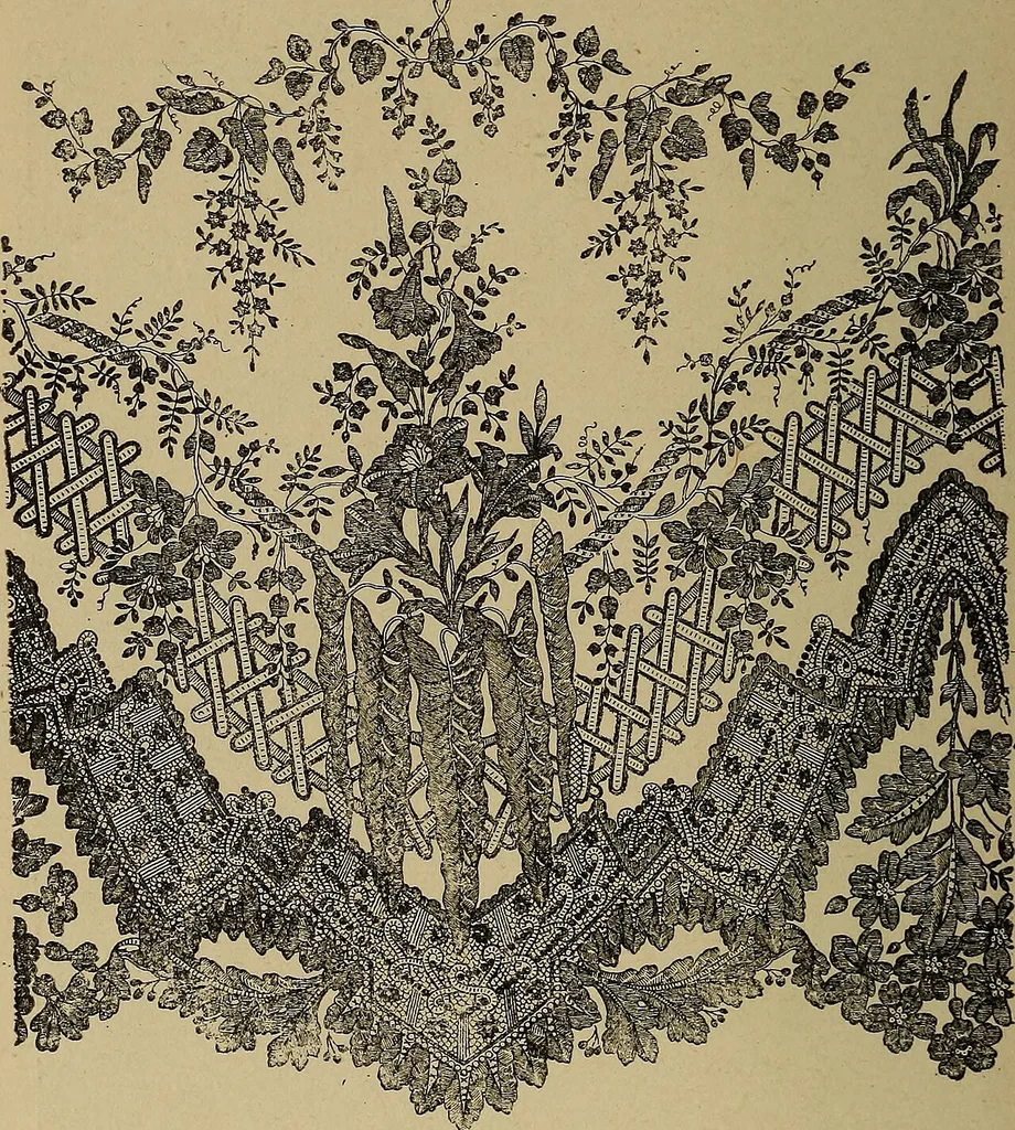 An illustration from Dentelles et guipures : anciennes et modernes, imitations ou copies. Varieté des genres et des points. 52 portraits documentaires, 249 échantillons de dentelles, collerettes, fraises, manchettes, rabats, etc., 1904, leaf 246