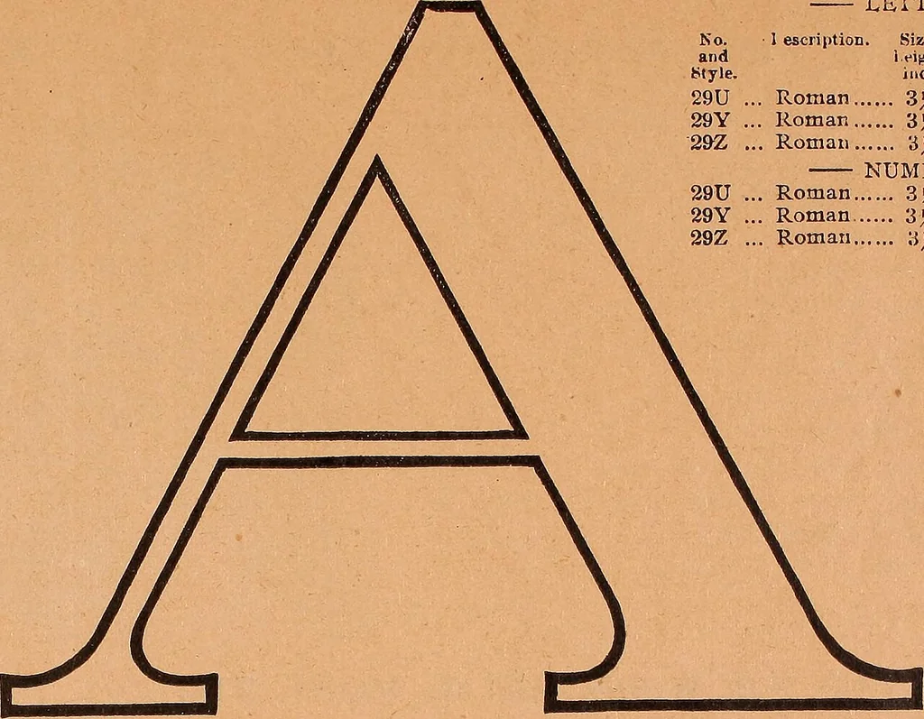 An illustration from Illustrated sample book & price list of Palm's patent transfer letters, ornaments & trade designs for signs, wagons, cars, machines, etc., 1901, leaf 18