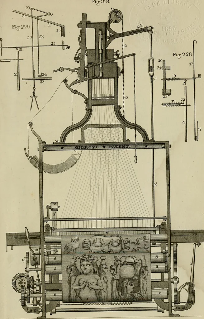 An illustration from The art of weaving, by hand and by power, with an introductory account of its rise and progress in ancient and modern times, 1844, leaf 480