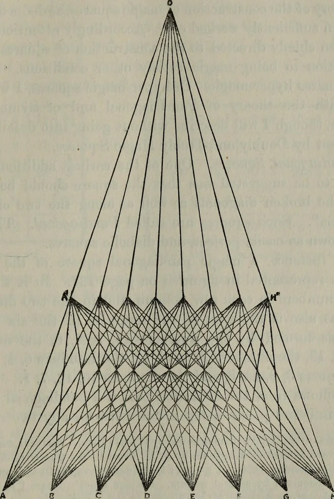An illustration from Mathematical recreations and essays, 1920, leaf 172